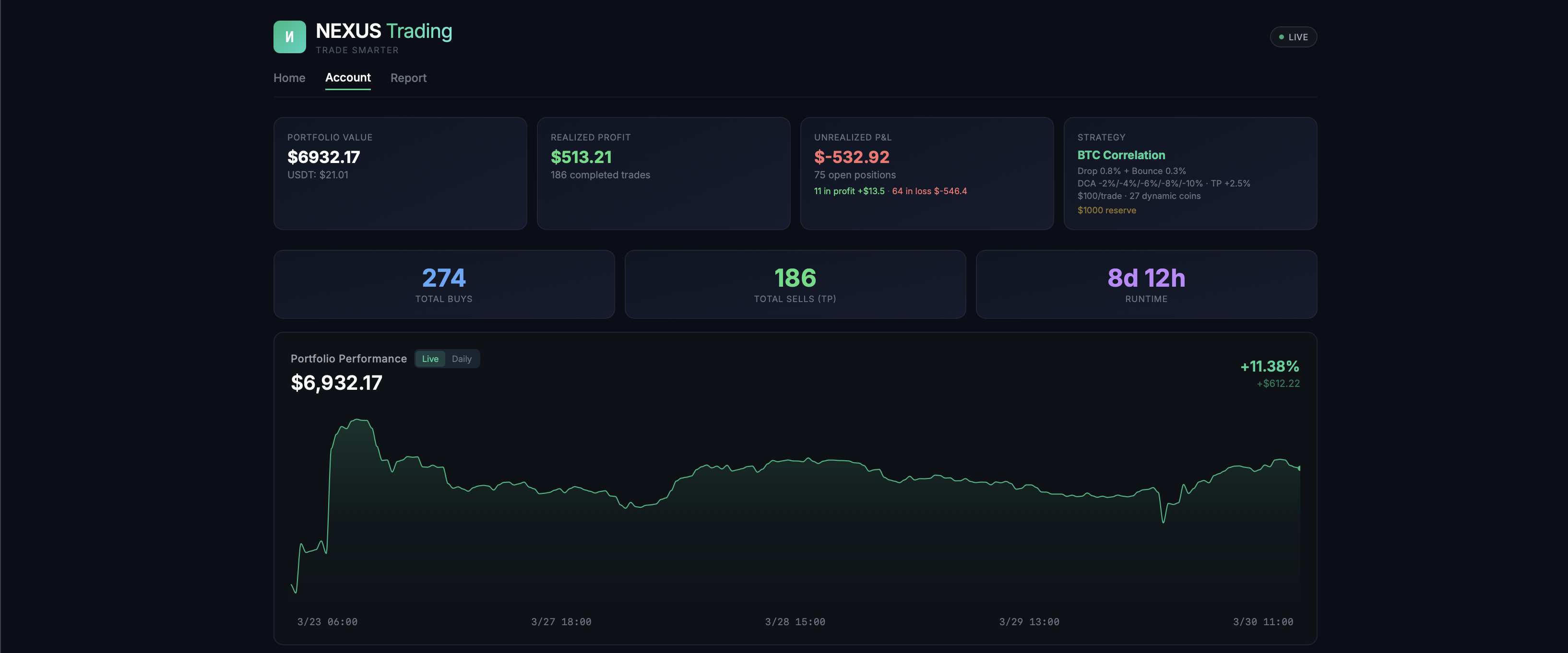 NEXUS Trading Dashboard