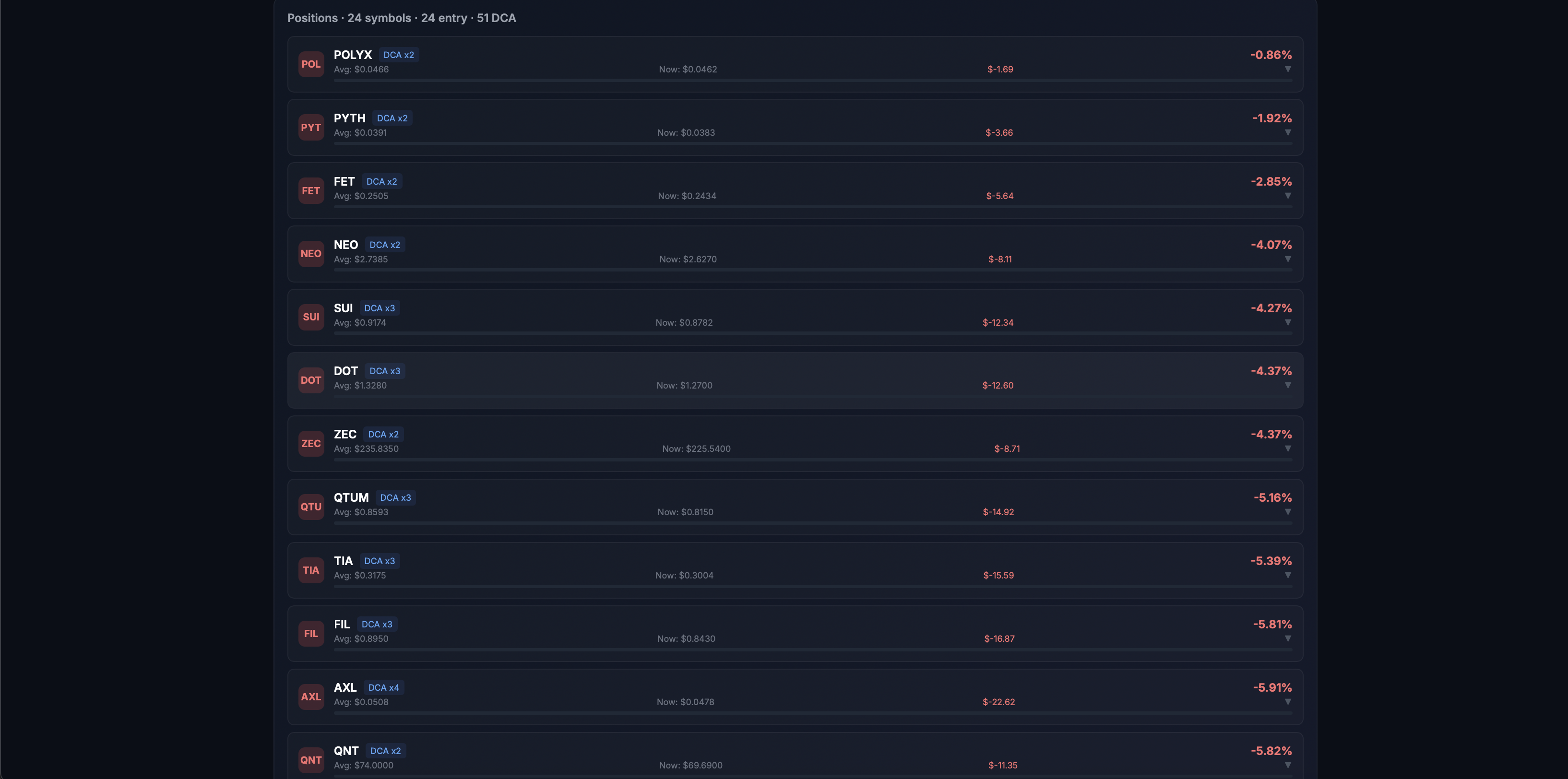 NEXUS Trading Positions